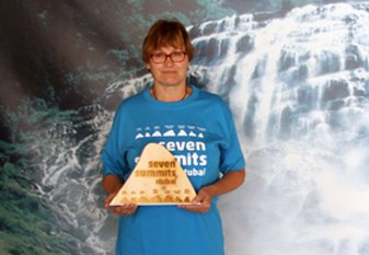 Sibylle Geike