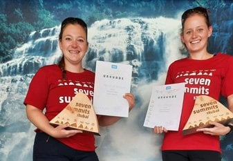 Martika van Leeuwen & Iris Fransen