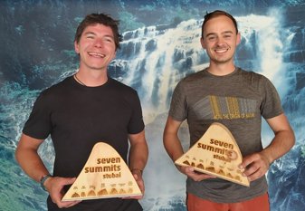 Fabian Hofer & Felix R. Topf